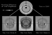 Stereo CME