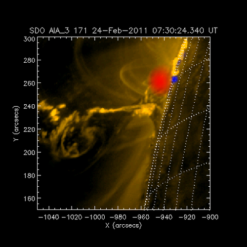 Fig. 1: AIA 171 A image overlaid with RHESSI 6-12 (red) and 25-50 keV (blue) emission.