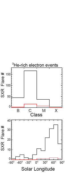 File:Fig3.PNG