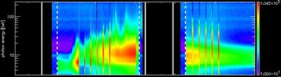 Article1 spectrogram.jpg